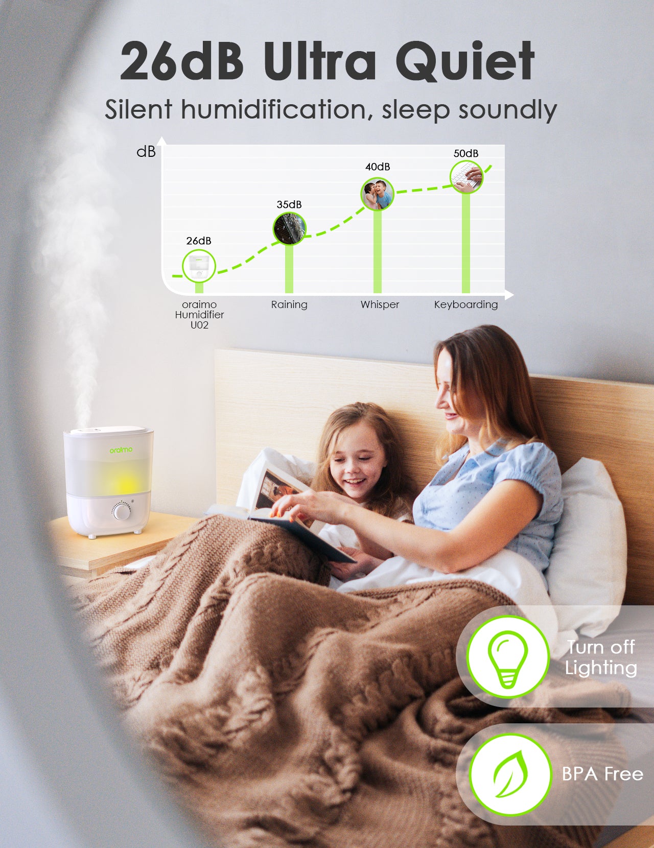 Oraimo 6L Humidifiers for Large Room